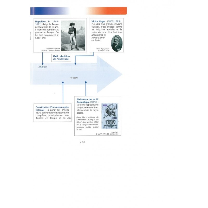 Livret du citoyen pour les demandeurs de la nationalité Française