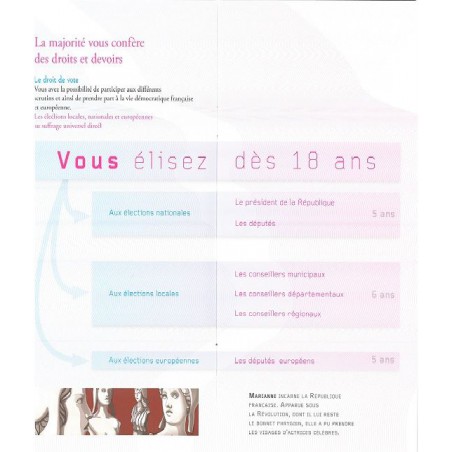 LIVRET DU CITOYEN LIVRET DU CITOYEN