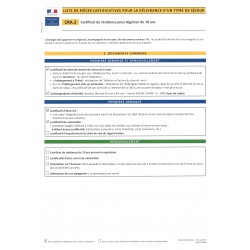 CRA.3 Certificat de résidence pour Algérien de 10 ans