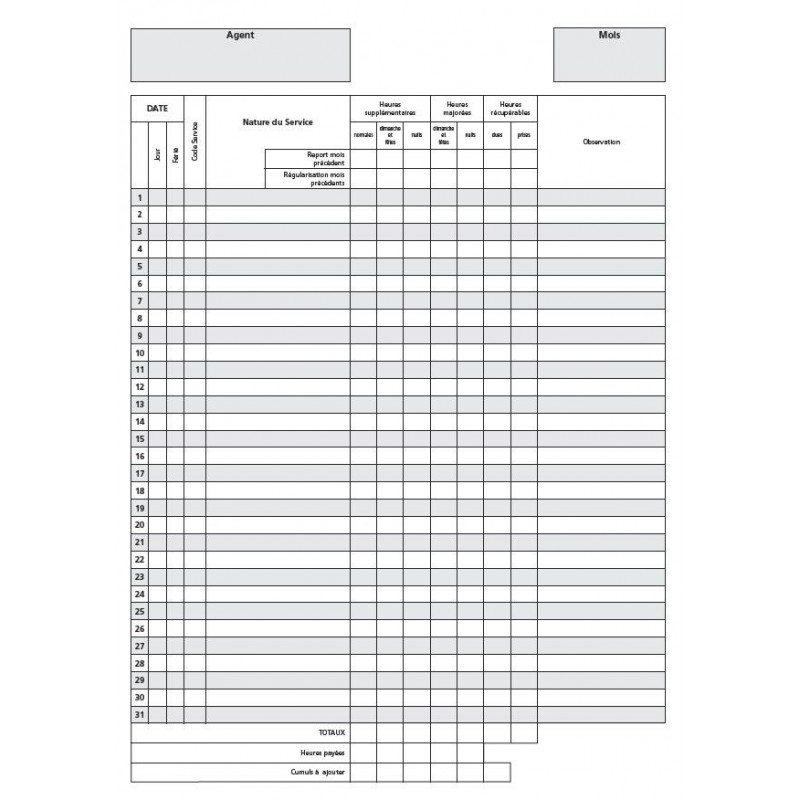 Registre de grand contrôle